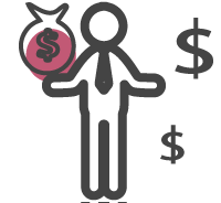 Remuneração Trabalhista