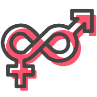 Res. 492 do CNJ - Julgamento com Perspectiva de Gênero - Parte 1