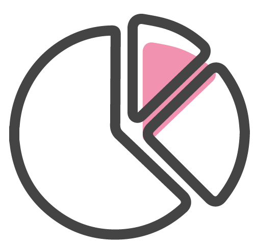 Revisão de Matemática